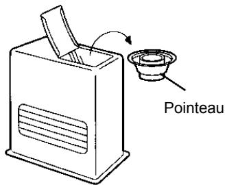 INVERTER 7902 - Enlevez le pointeau. - 1