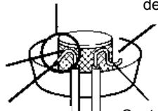 INVERTER 7902 - Vérification de la flamme - 1