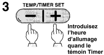 INVERTER 7902 - Programmation du timer (dès que l'heure a été enregistrée) - 3