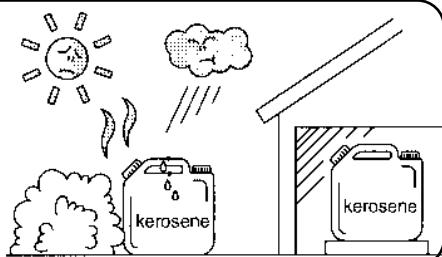 INVERTER 7902 - STOCKAGE DU COMBUSTIBLE LIQUIDE POUR APPAREIL MOBILE DE CHAUFFAGE. - 1