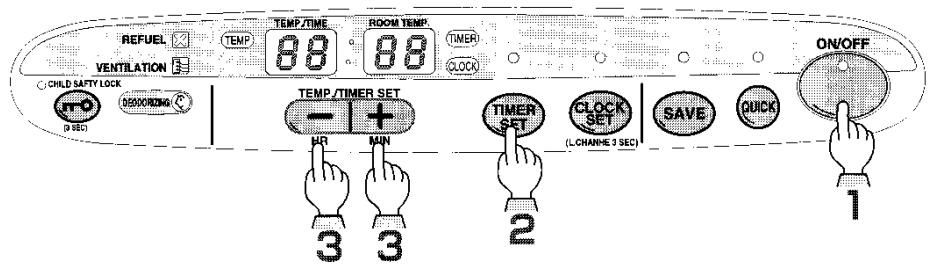 INVERTER 7902 - Appuyez - 3