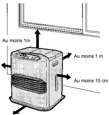 INVERTER 7902 - Précautions à prendre - 1