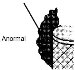 INVERTER 7902 - Conditionsnormales - 2