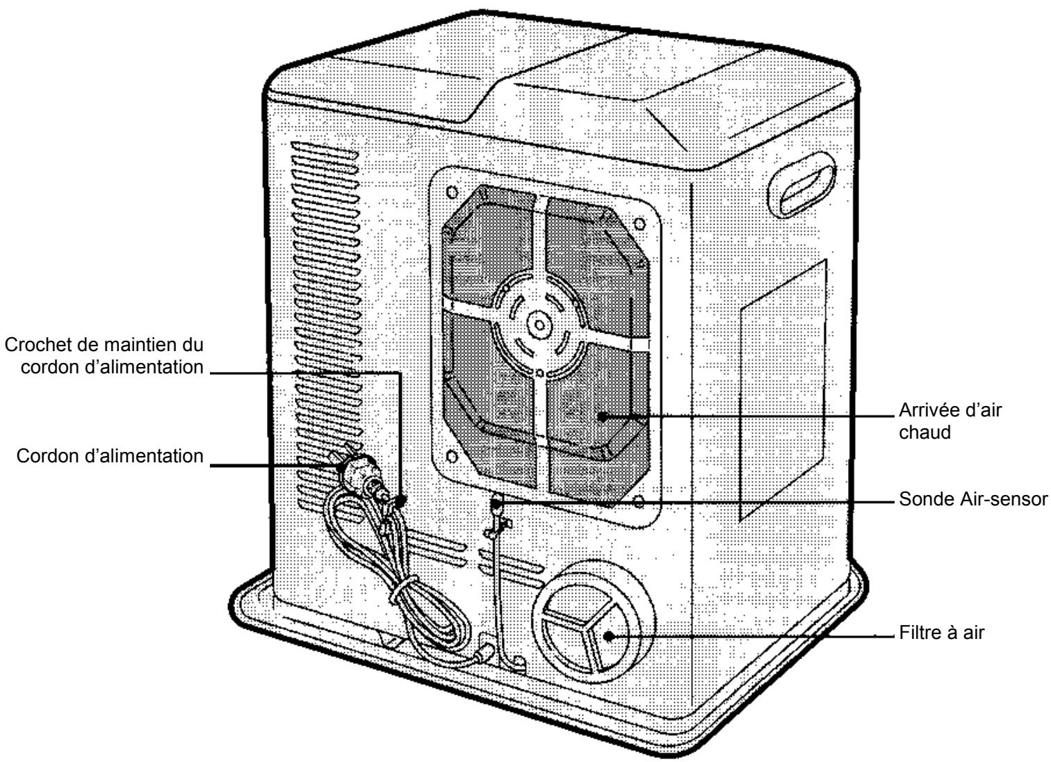 INVERTER 7902 - Partie frontale - 2