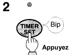 INVERTER 7902 - Programmation du timer (dès que l'heure a été enregistrée) - 2
