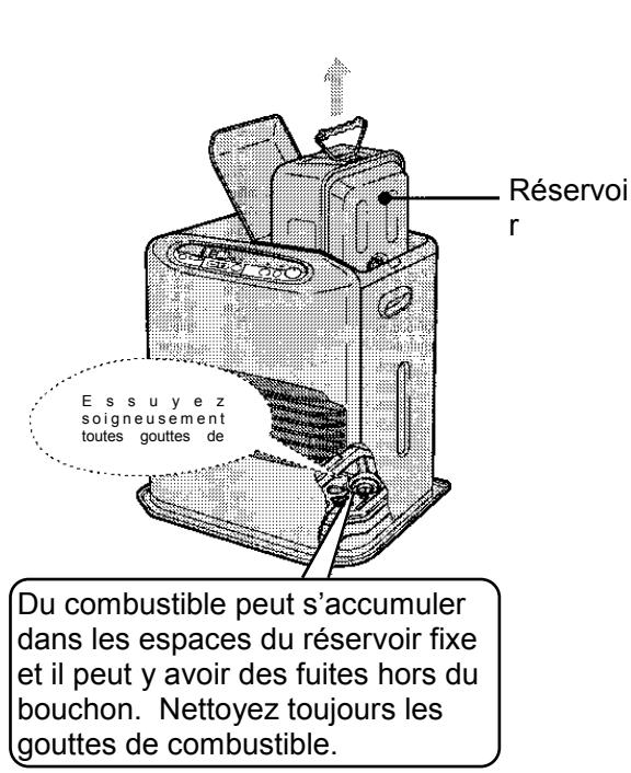 INVERTER 8902 - Alimentation de combustible liquide - 1