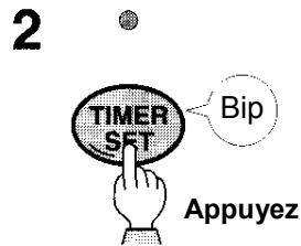 INVERTER 8902 - Programmation du timer (dès que l'heure a été enregistrée) - 2
