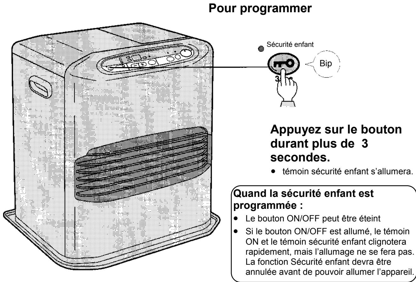 INVERTER 8902 - Sécurité ENFANT - 1