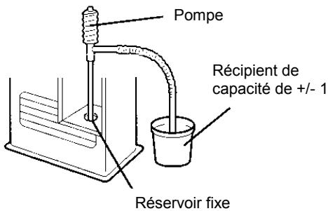 INVERTER 8902 - Pompez le combustible liquide qui reste dans le réservoir fixe. - 1