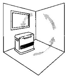 INVERTER 8902 - Utilisation optimale - 1