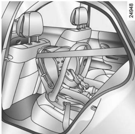 DACIA SANDERO 2010 - БЕЗПАСНСТБДETЕМ: Выбордетского сиданья - 1