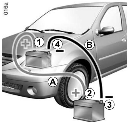 DACIA SANDERO 2010 - AKKYMUYIYTOPHA BATAPEJ: yctpaHenne HecnpapBHOCTe (npoOnxHe) - 1