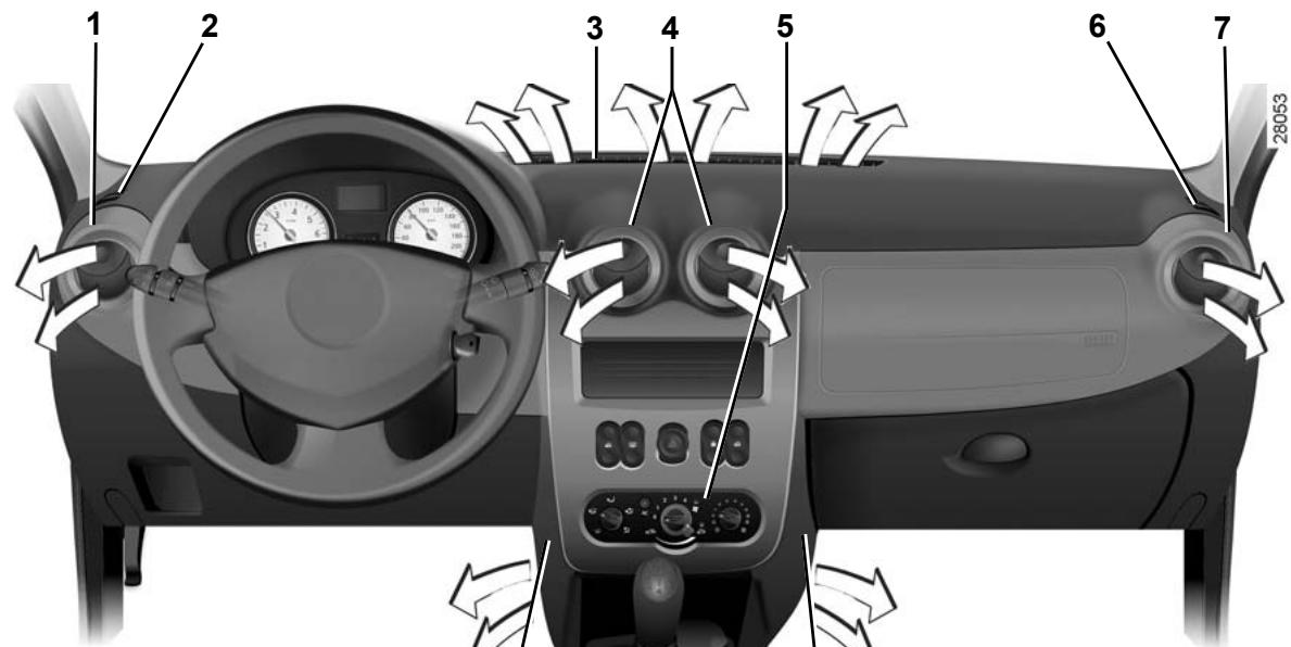 DACIA SANDERO 2010 - Глая 3: Komформ - 1