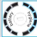 BRAUN 799CC-6WD,  SERIES 7 799CC-7 WET&DRY - Información de Carga - 1