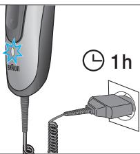 BRAUN BT7050 - 9