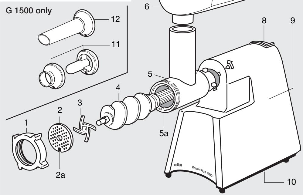 BRAUN G1500- G1300 - 3