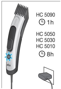 BRAUN HC5030,  HC5050,  HC5090 - Braun Infolines - 9