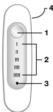 BRAUN IPL VENUS NAKED SKIN BY - HUIDTINTBEPALER - 1