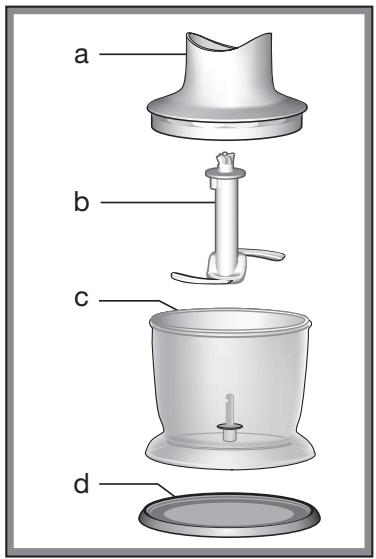 BRAUN MR300 - Braun Infolines - 6