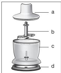 BRAUN MR530 BOLOGNESE - De bediening van het snij-hulpstuk - 1