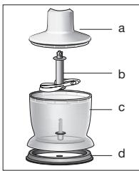 BRAUN MR530 BOLOGNESE - Hvordan du bruker hakketilbehoret - 1