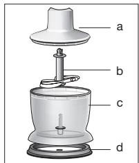 BRAUN MR530 BOLOGNESE - Teholeikkurin kaytto - 1