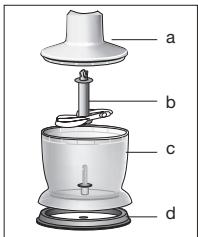 BRAUN MR530 BOLOGNESE - Funcionamento do acessario picador - 1