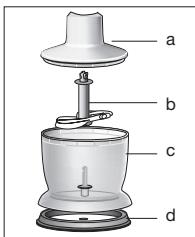 BRAUN MR530 BOLOGNESE - How to operate your chopper attachment - 1