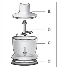 BRAUN MR530 BOLOGNESE - PwCs va XpnoiouoioeTOV Koftn - 1