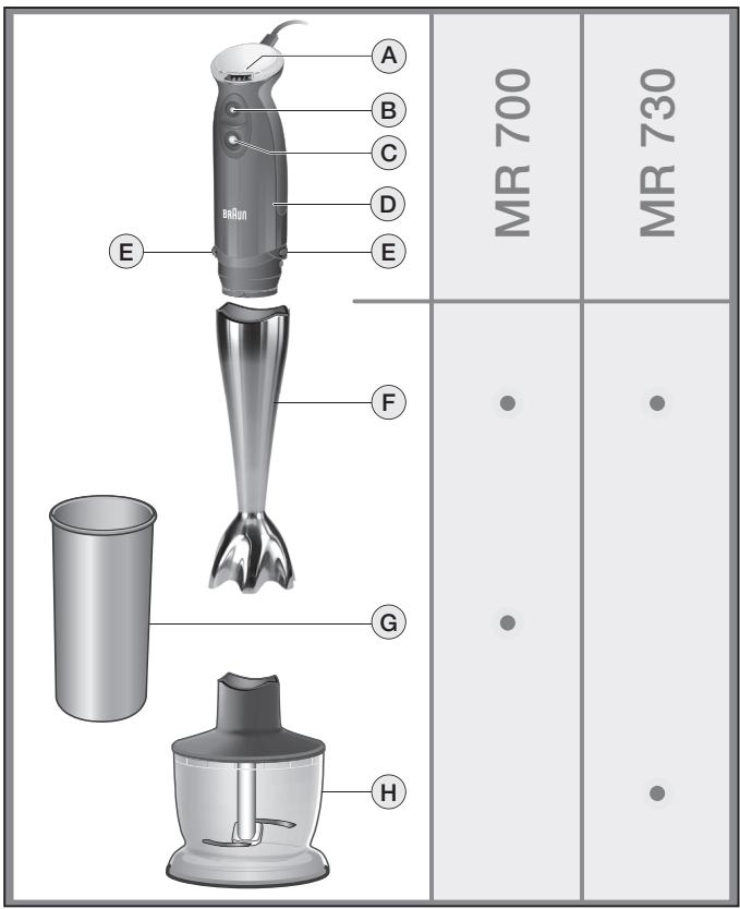 BRAUN MR700 MR730 - 1