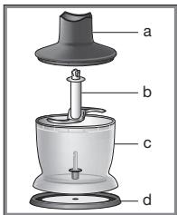 BRAUN MR700 MR730 - Az apritoegység hasznalata - 1