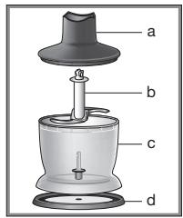 BRAUN MR700 MR730 - Popraokpo60Tu 3 HacaikoIO-nOpi6HIObayem - 1
