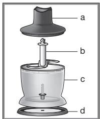 BRAUN MR700 MR730 - How to operate your chopper attachment - 1