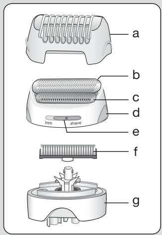 BRAUN SILK EPIL 7 XPRESSIVE PRO 7681 WET & DRY - Braun Infolines - 16
