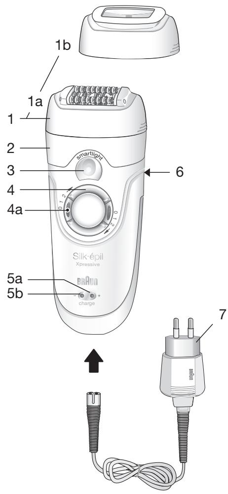 BRAUN SILK EPIL 7 XPRESSIVE PRO 7681 WET & DRY - Braun Infolines - 1