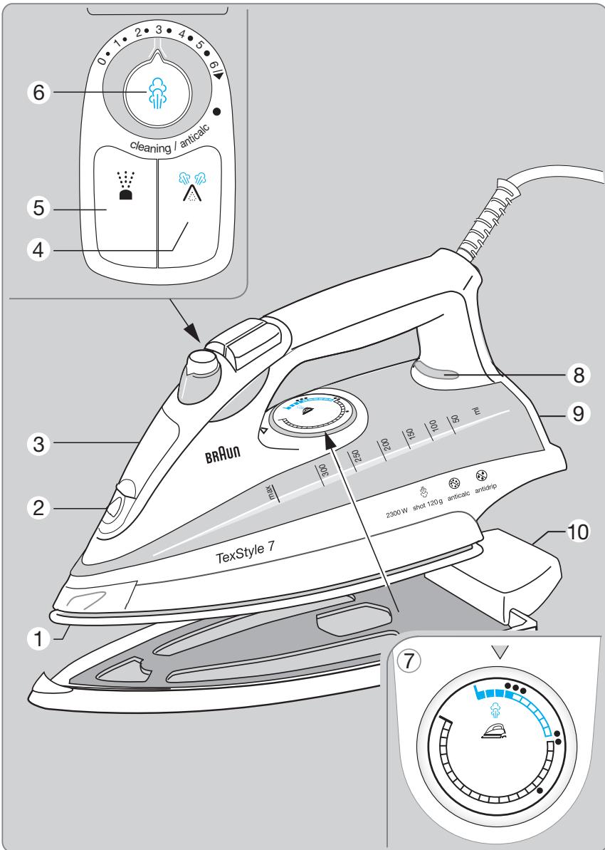 BRAUN TEXSTYLE 710 - 1