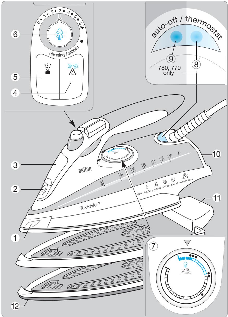 BRAUN TEXSTYLE 740 - Internet: - 1