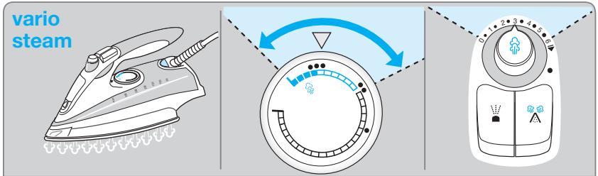 BRAUN TEXSTYLE 780 - 4