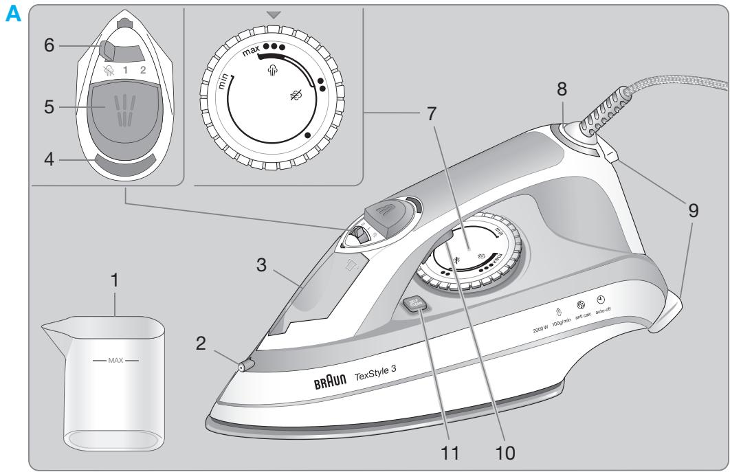 BRAUN TS340 TEXSTYLE 3,  TS340C TEXSTYLE 3 - 2