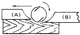 MAKITA 1923H - For the correct planer blade setting - 2