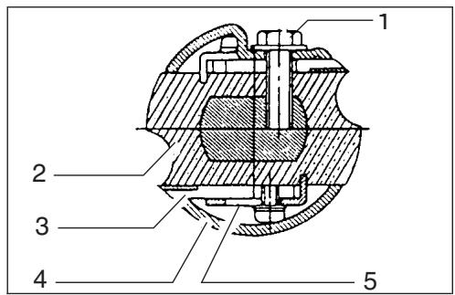 MAKITA 1923H - 4