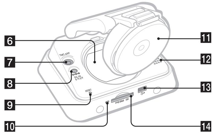 SONY NV -U 52F - Comoutilizarestemanual - 3