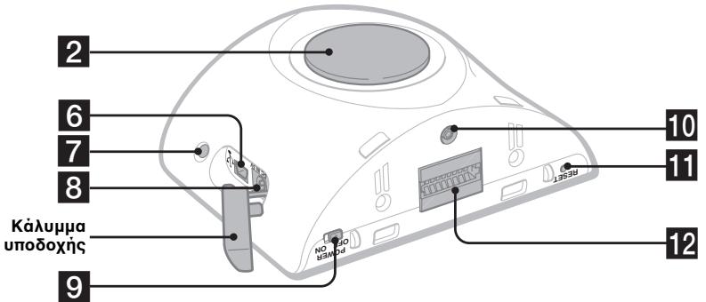 SONY NV-U50 - Piω: - 1