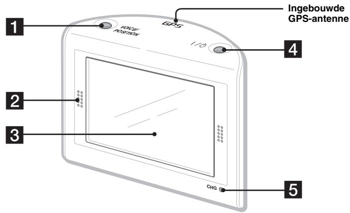 SONY NV-U50 - Voorkant: - 1