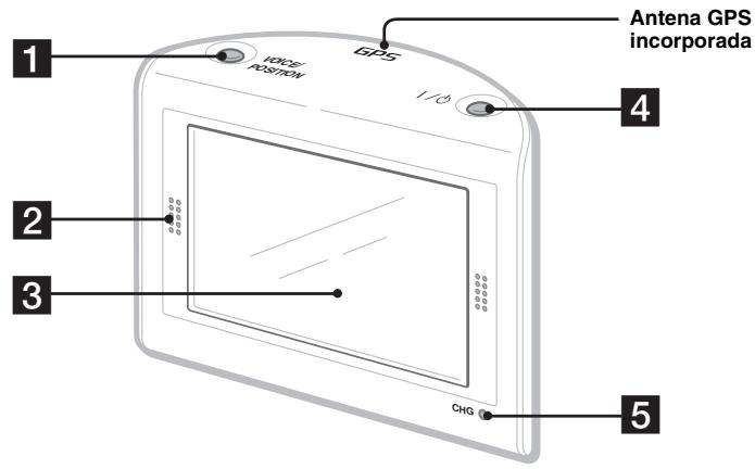SONY NV-U50 - Partedelantera: - 1