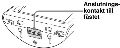 SONY NV-U50 - Om hantering - 1