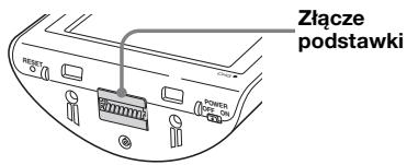 SONY NV-U50 - Obchodzenie sie z urzadzeniem - 1