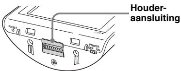SONY NV-U50 - Informatie over het gebruik - 1