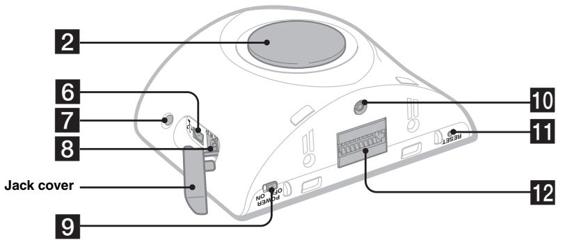 SONY NV-U50 - Rear: - 1