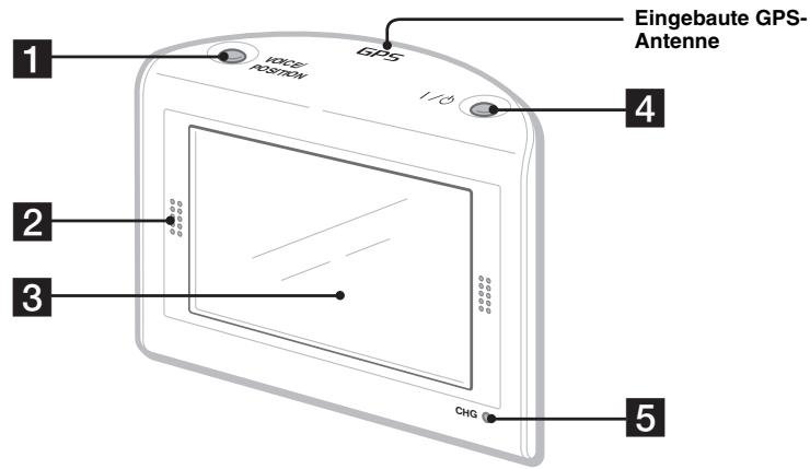 SONY NV-U50 - Vorderseite: - 1